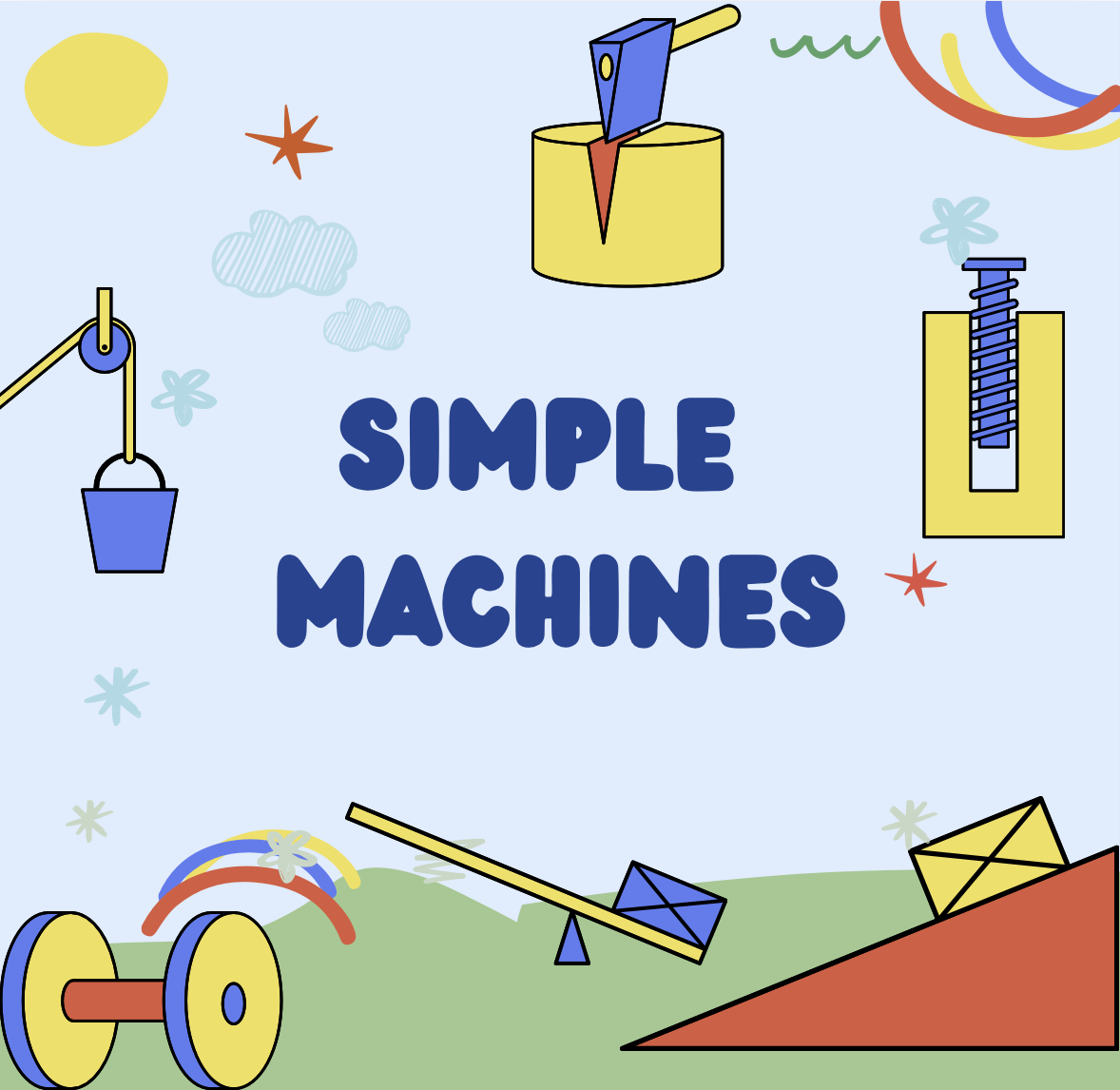 Simple Machines